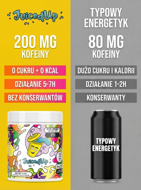 sour_twist_3.jpeg